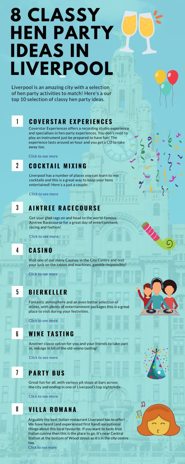 Hen-Party-Liverpool-Infographic-8-Classy-Ideas-PDF[1]